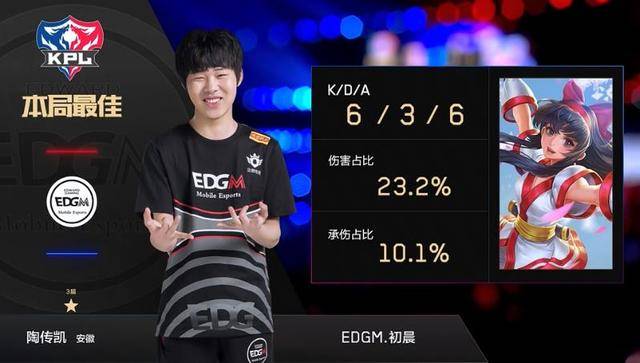 对于山东队 对于山东队