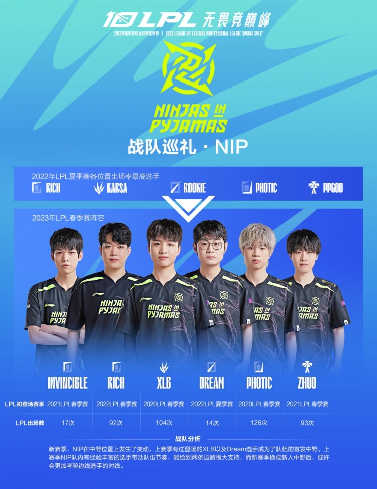 巴塞罗那一 巴塞罗那一