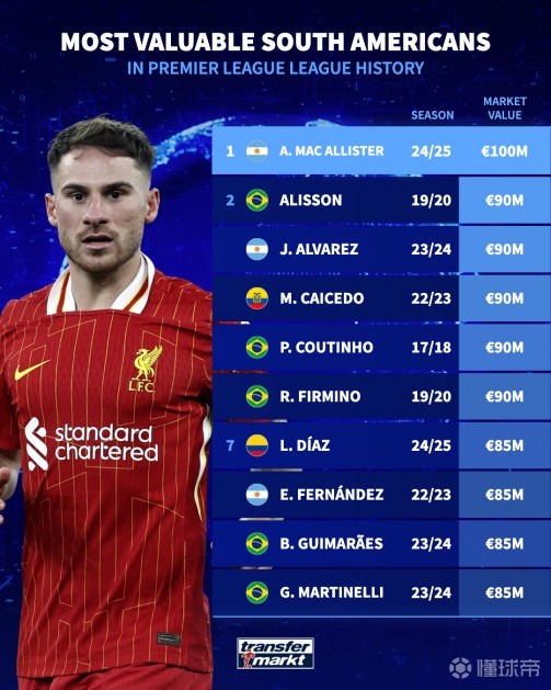 个人职业生 个人职业生