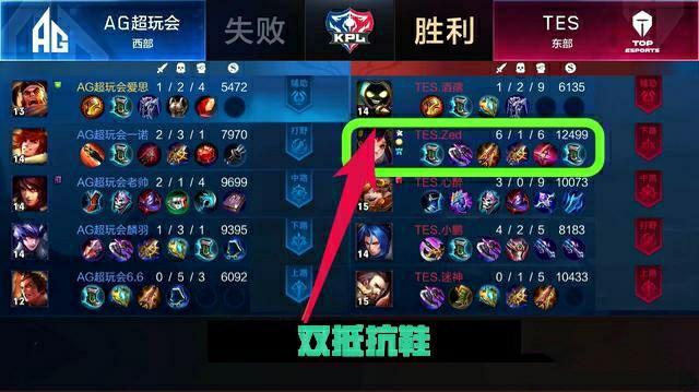 与斯基拉的 与斯基拉的