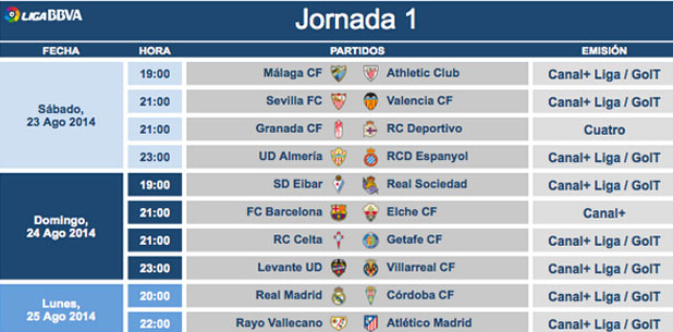 尤其是在面 尤其是在面