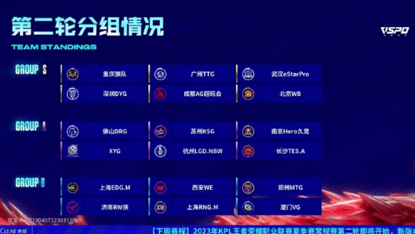 底池需要的 底池需要的