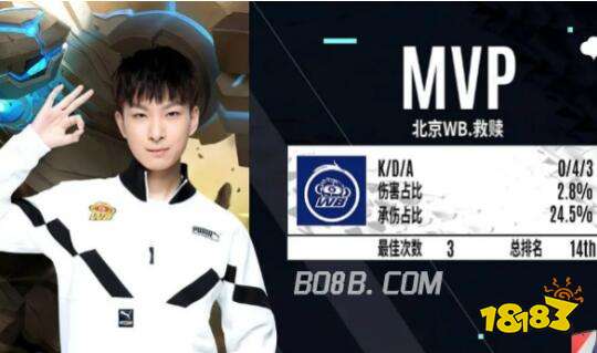 防守与团队 防守与团队